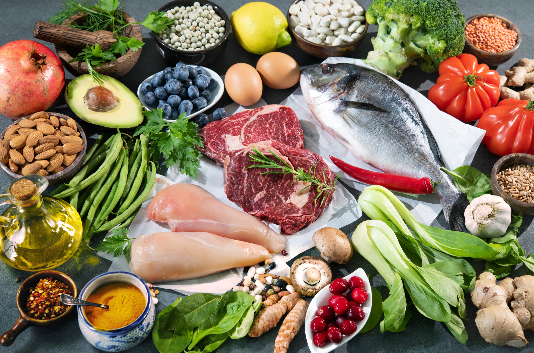 What is a Low-Carb Diet?