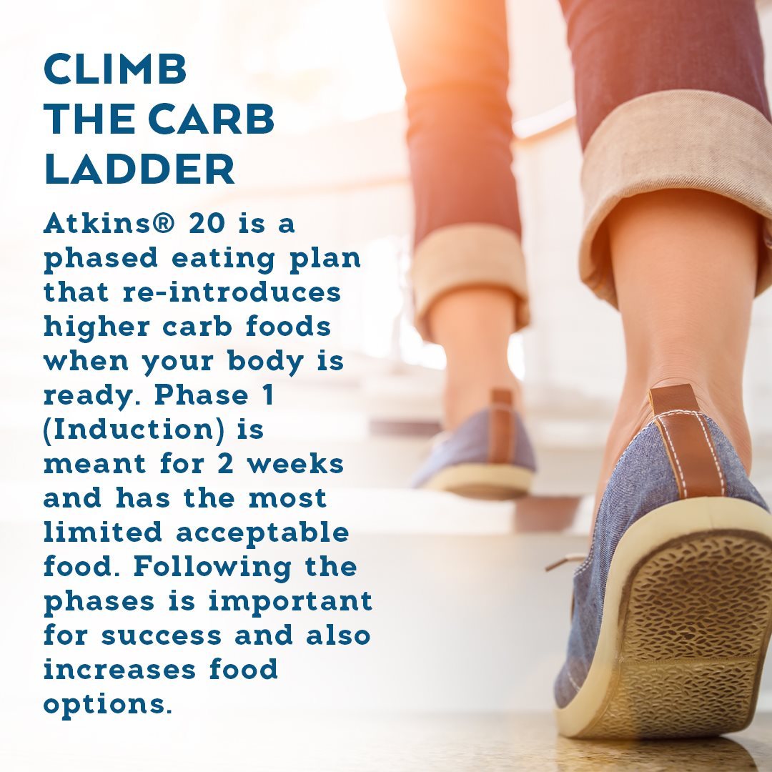 Climb the carb ladder