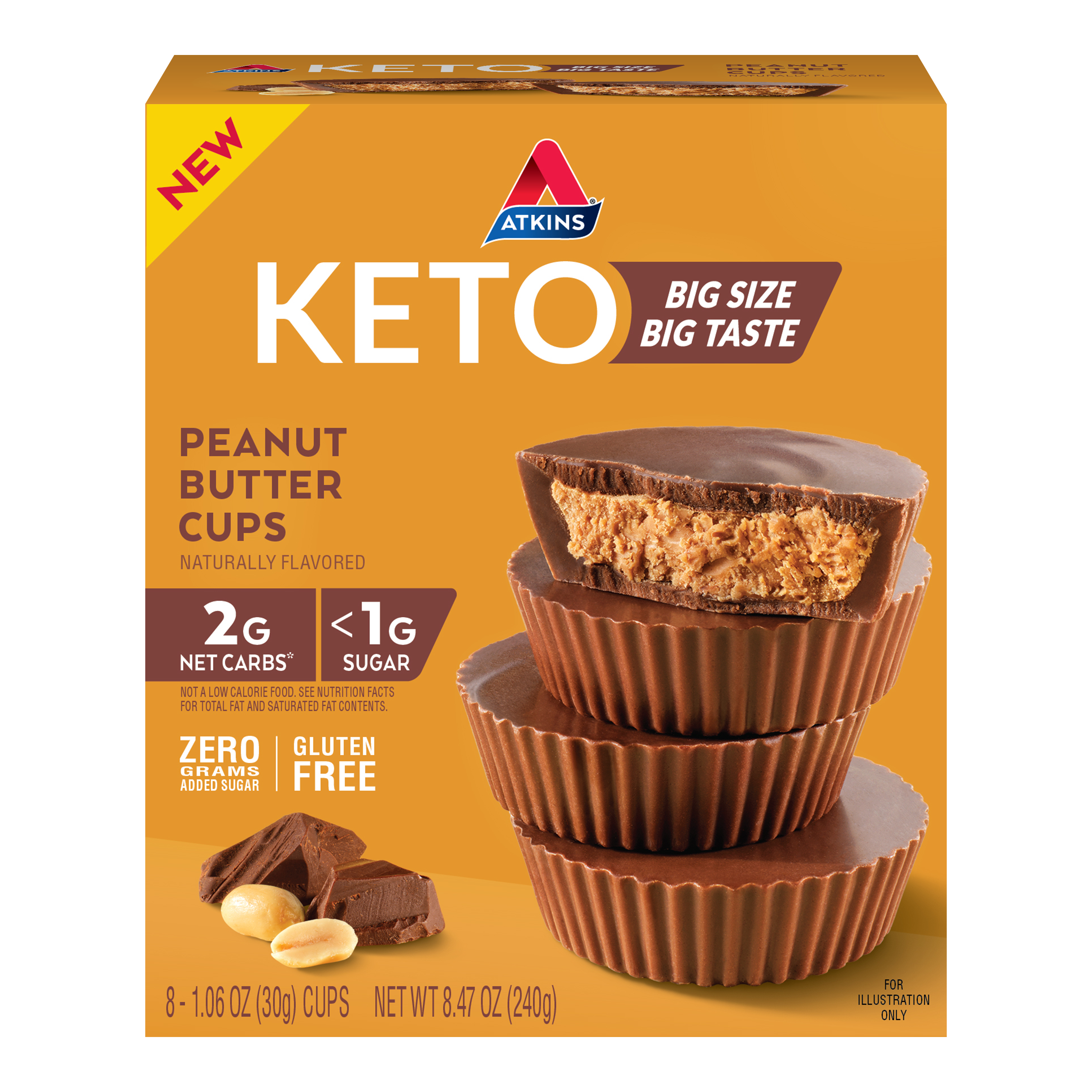 Peanut Panel Review: Snack Cups!